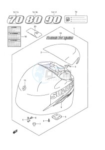 DF 90A drawing Engine Cover