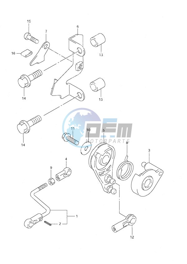 Throttle Control