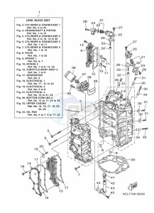 F225FETX drawing CYLINDER--CRANKCASE-1