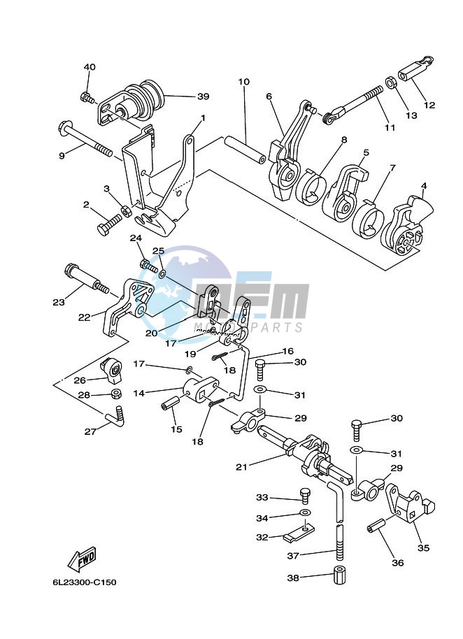 THROTTLE-CONTROL-1