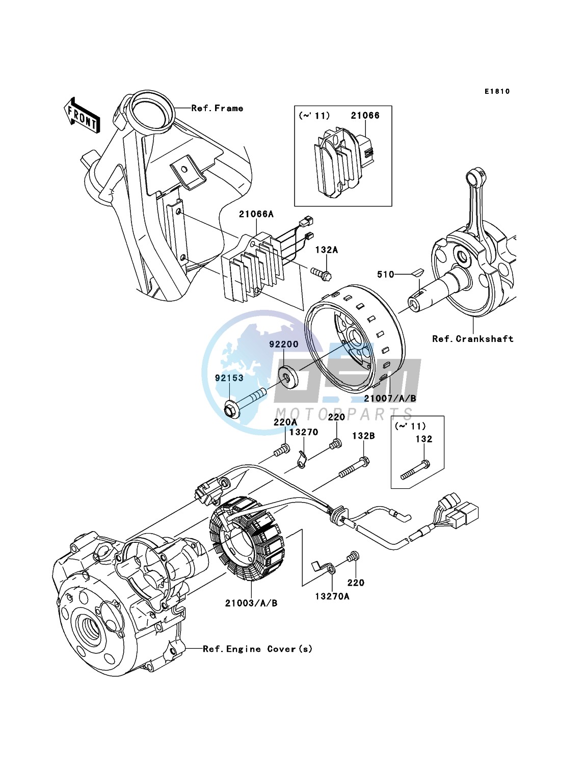 Generator