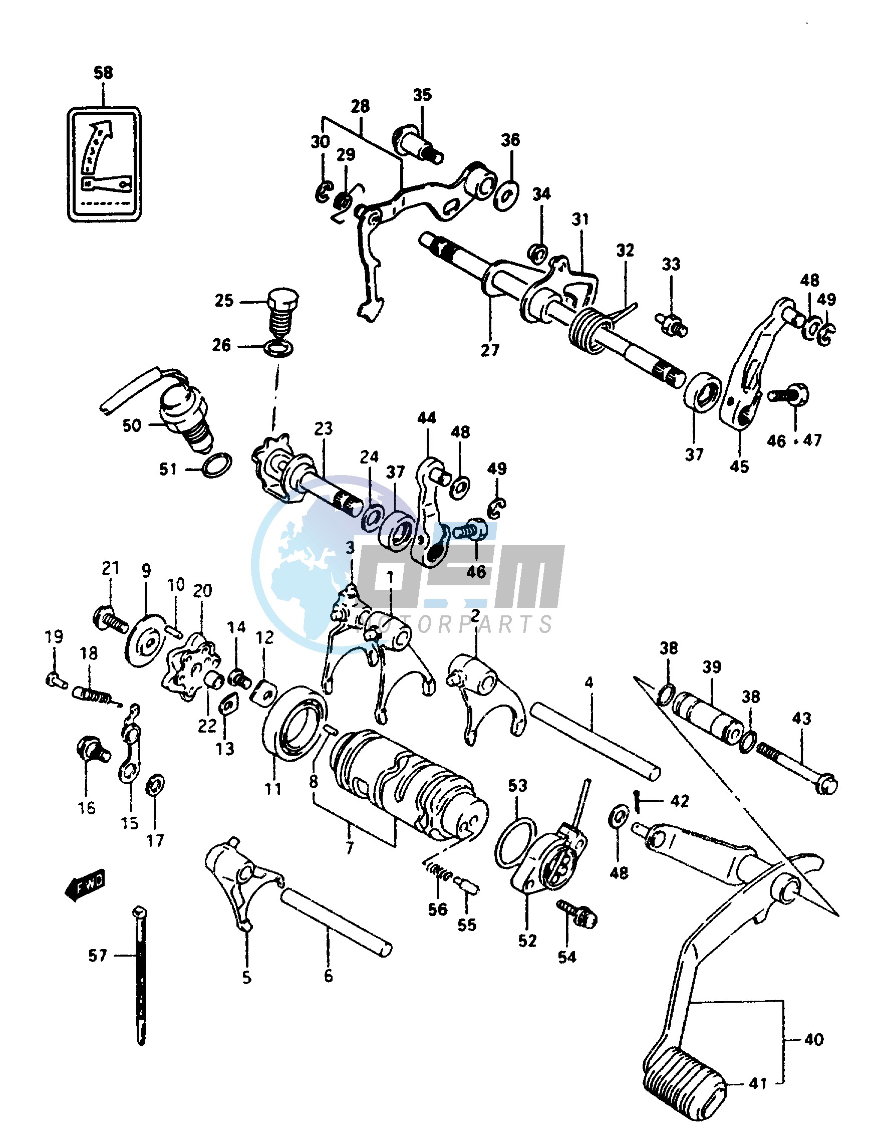 GEAR SHIFTING