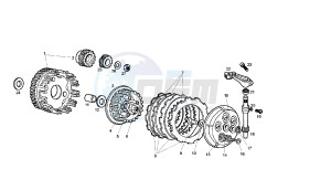 SENDA R DRD RACING LTD - 50 CC VTHSR1A2B5 . drawing CLUTCH