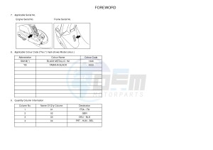 CW50E BW'S (2DW1) drawing .3-Foreword