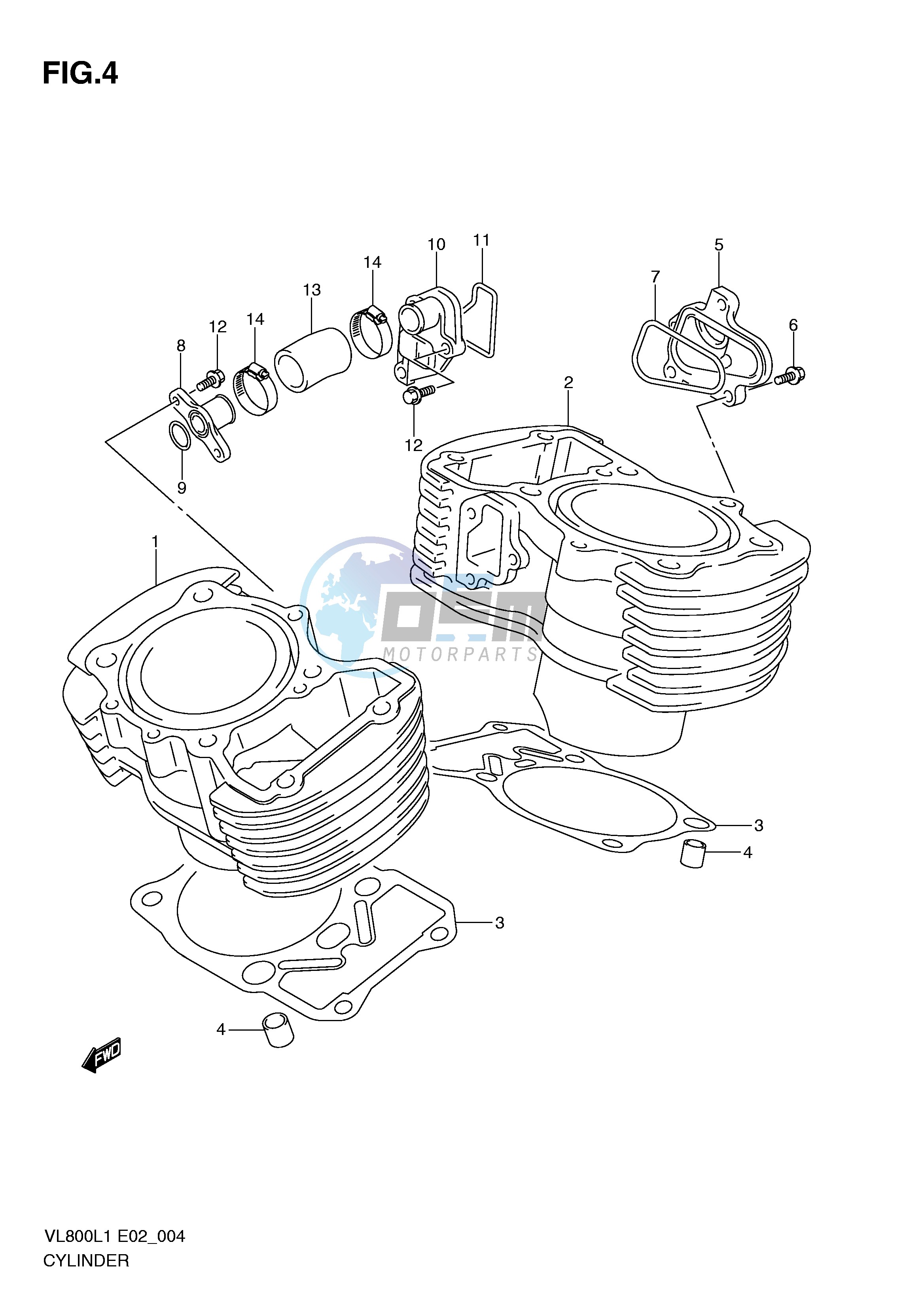 CYLINDER