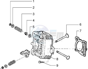 Sfera RST 125 drawing Head - valves