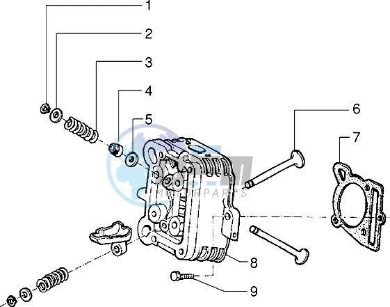 Head - valves