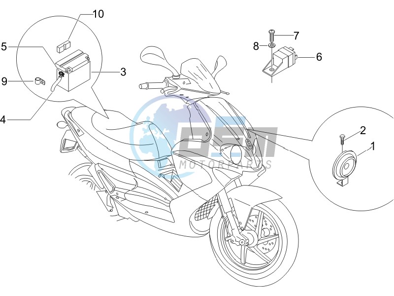 Remote control switches - Battery - Horn