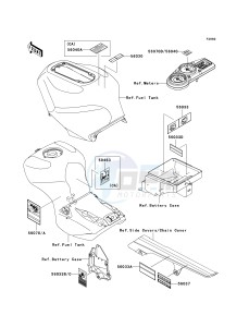 ZX 1200 A [NINJA ZX-12R] (A2) [NINJA ZX-12R] drawing LABELS