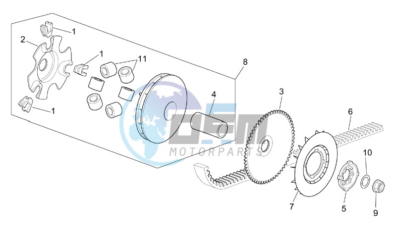 Variator