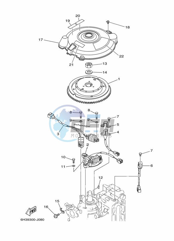 GENERATOR