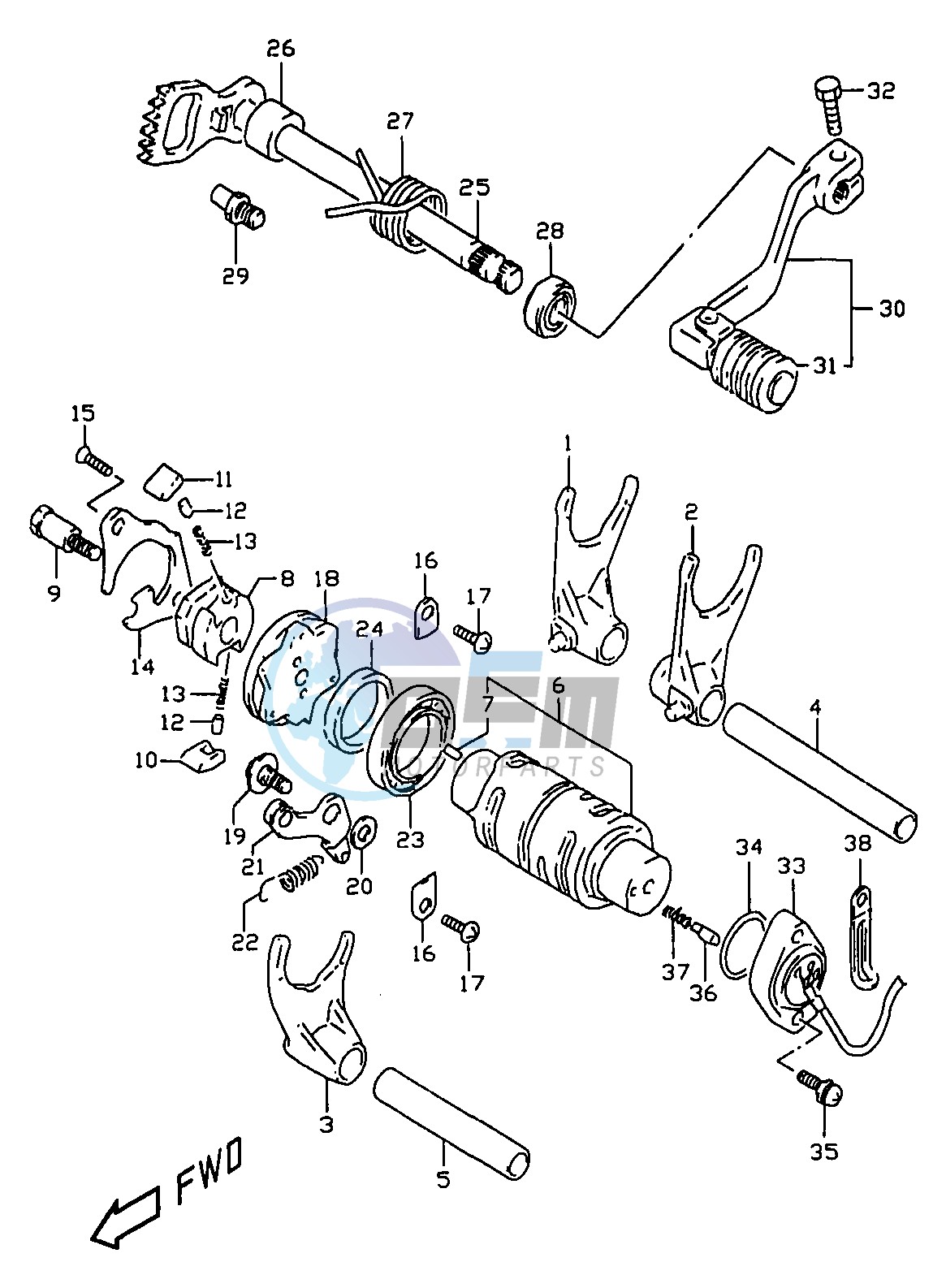 GEAR SHIFTING