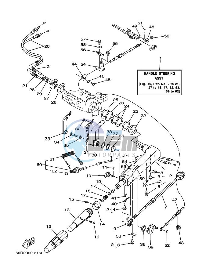 STEERING