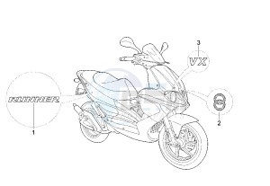 Runner VX 4T 125 drawing Labels