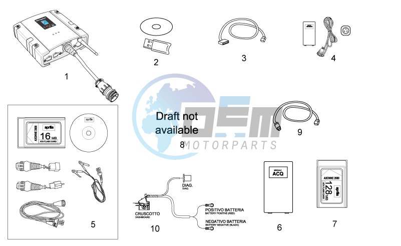 Diagnostic tools