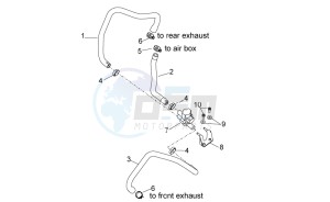 TUONO 1100 V4 FACTORY E4 SUPERPOLE ABS (EMEA-GSO) drawing Secondary air