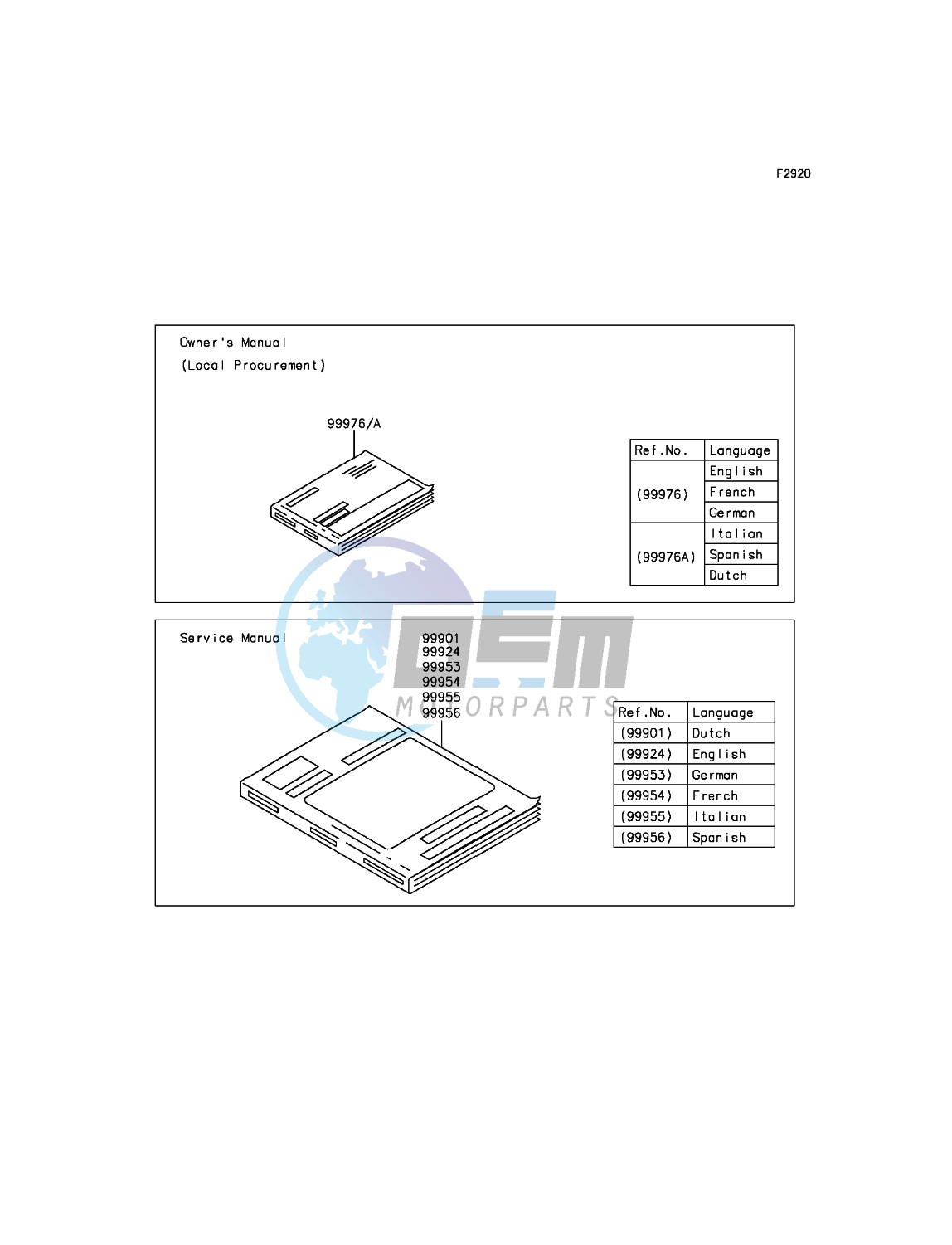 Manual(EU)