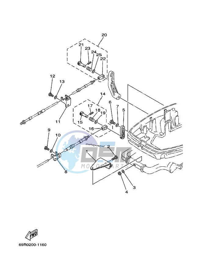 THROTTLE-CONTROL-2