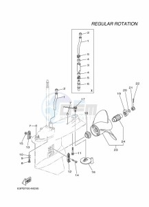 F150AETL drawing PROPELLER-HOUSING-AND-TRANSMISSION-2