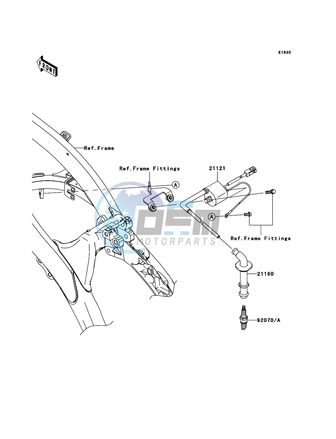 Ignition System