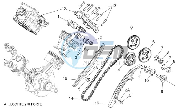 Rear cylinder timing system