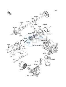 Z1000 ABS ZR1000EDF FR XX (EU ME A(FRICA) drawing Oil Pump