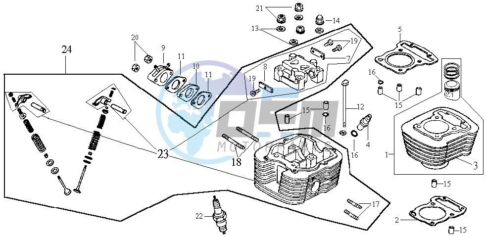 CYLINDER / CYLINDER HEAD