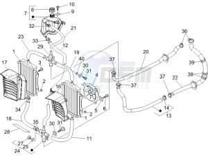 GTS 250 UK drawing Cooling system