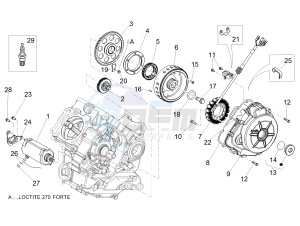 SHIVER 900 ABS (APAC) drawing Cdi magneto assy / Ignition unit