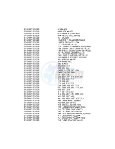 DR-Z400 (E3-E28) drawing * COLOR CHART *