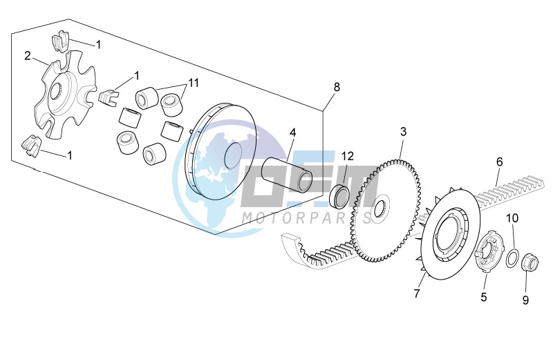 Variator