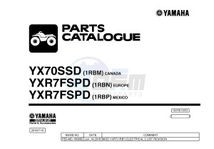 YXR700F YXR7FSPD RHINO 700 SPORTS EDITION (1RBM 1RBN 1RBP) drawing .1-Front-Page