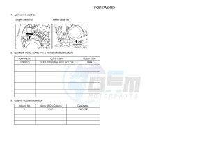 YFZ450R YFZ45YSXJ (BW29) drawing .3-Foreword