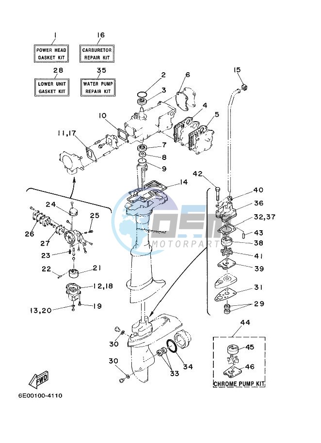 REPAIR-KIT