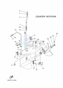 FL115AET1X drawing PROPELLER-HOUSING-AND-TRANSMISSION-4