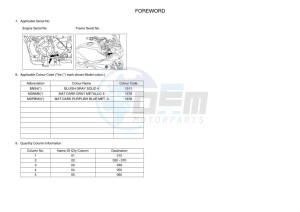 TRACER 700 MTT690-U (B1K2) drawing Infopage-4