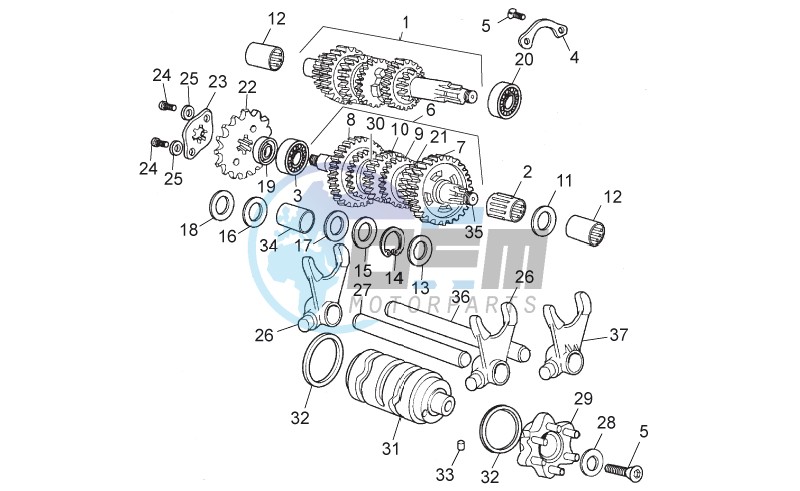 Gear box