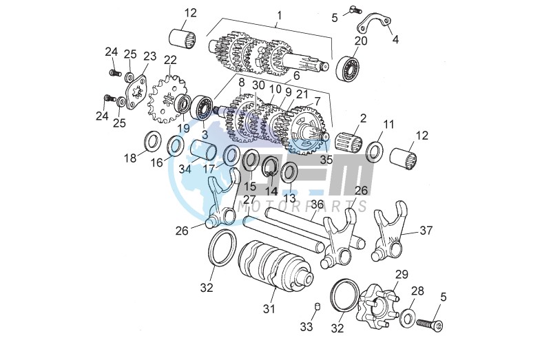 Gear box