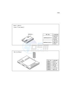 ER-6F EX650EEF XX (EU ME A(FRICA) drawing Manual