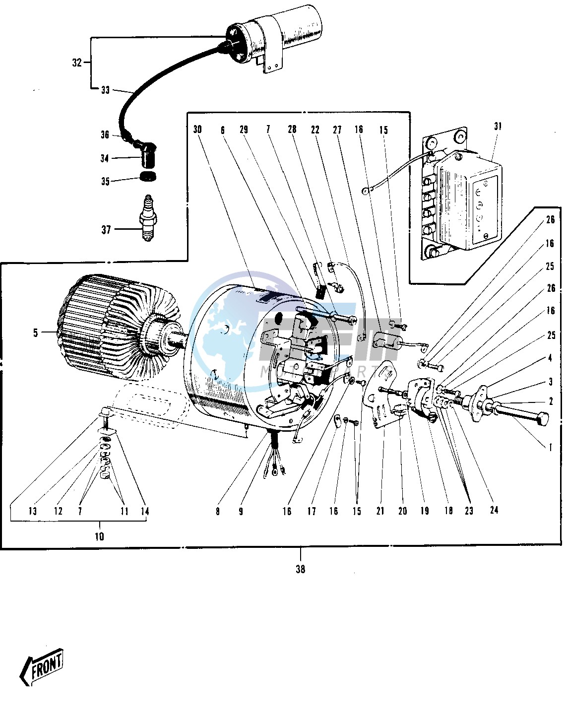 IGNITION_GENERATOR_STARTER