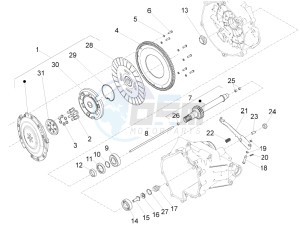 V7 III Stone 750 E4 (APAC) drawing Clutch