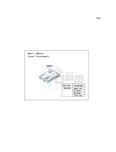 ZZR1200 ZX1200-C4H XX (EU ME A(FRICA) drawing Manual