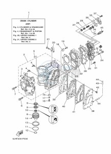 E40GMHL drawing CYLINDER--CRANKCASE