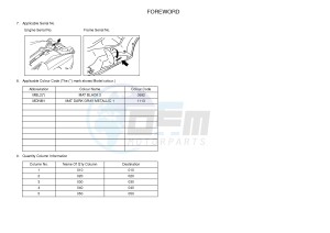 YPR400RA XMAX 400 ABS EVOLIS 400 ABS (1SD6 1SD6 1SD6 1SD6) drawing .4-Content