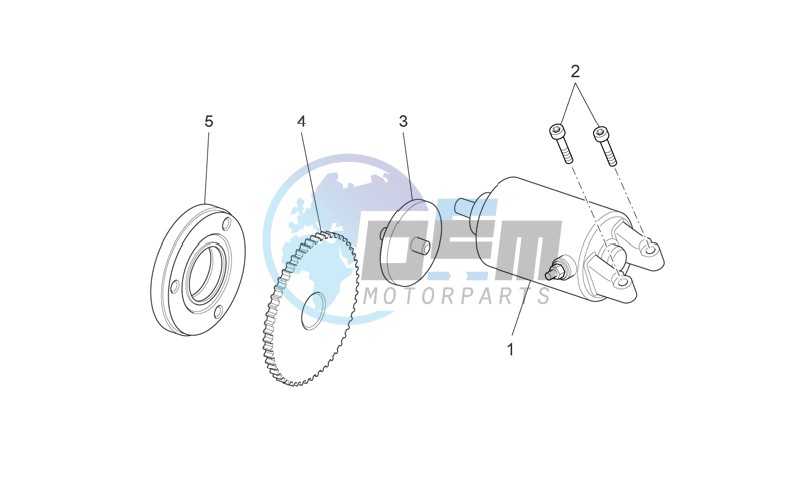 Starter motor