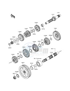 VULCAN 900 CUSTOM VN900CEFA GB XX (EU ME A(FRICA) drawing Transmission