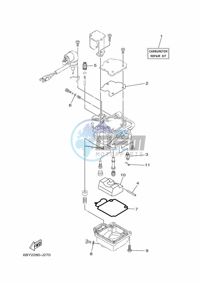 REPAIR-KIT-2