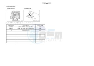 YZF-R1 998 R1 (2CRJ 2CRK) drawing .4-Content