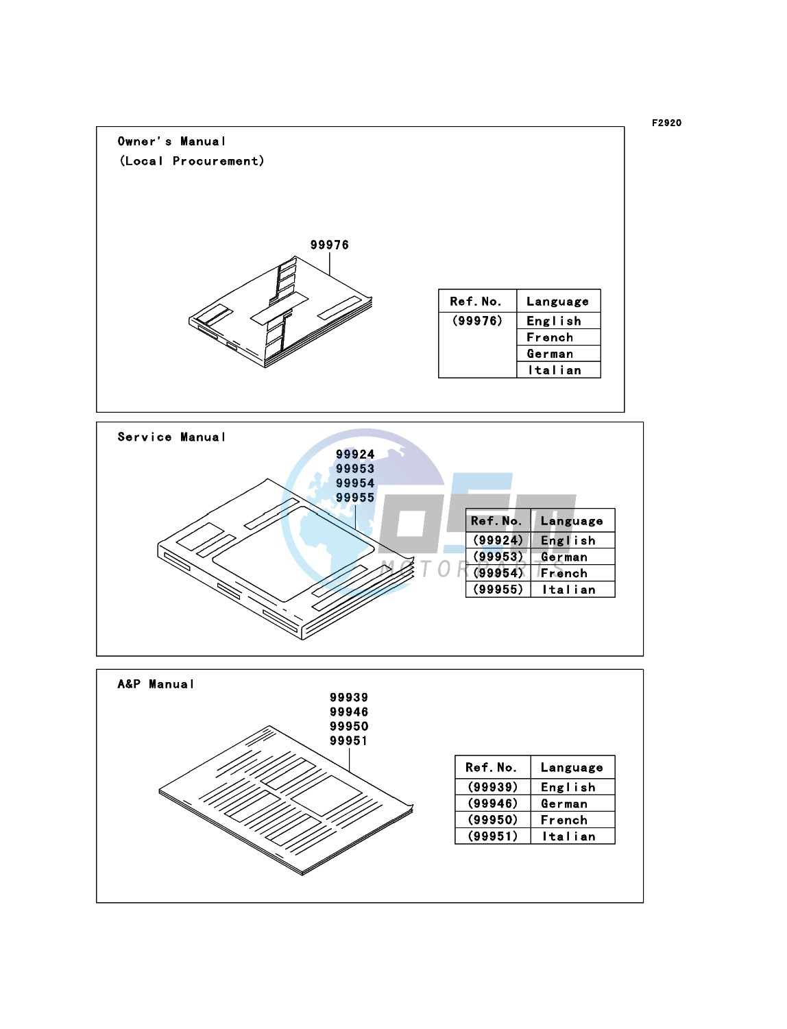 Manual(EU)