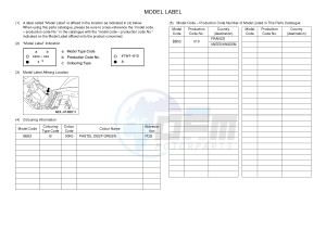 YFM450FWBD YFM45KPXJ KODIAK 450 EPS (BB53) drawing .5-Content